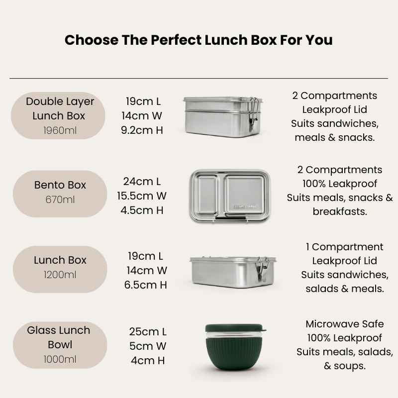 best-adult-lunch-box-australia_info