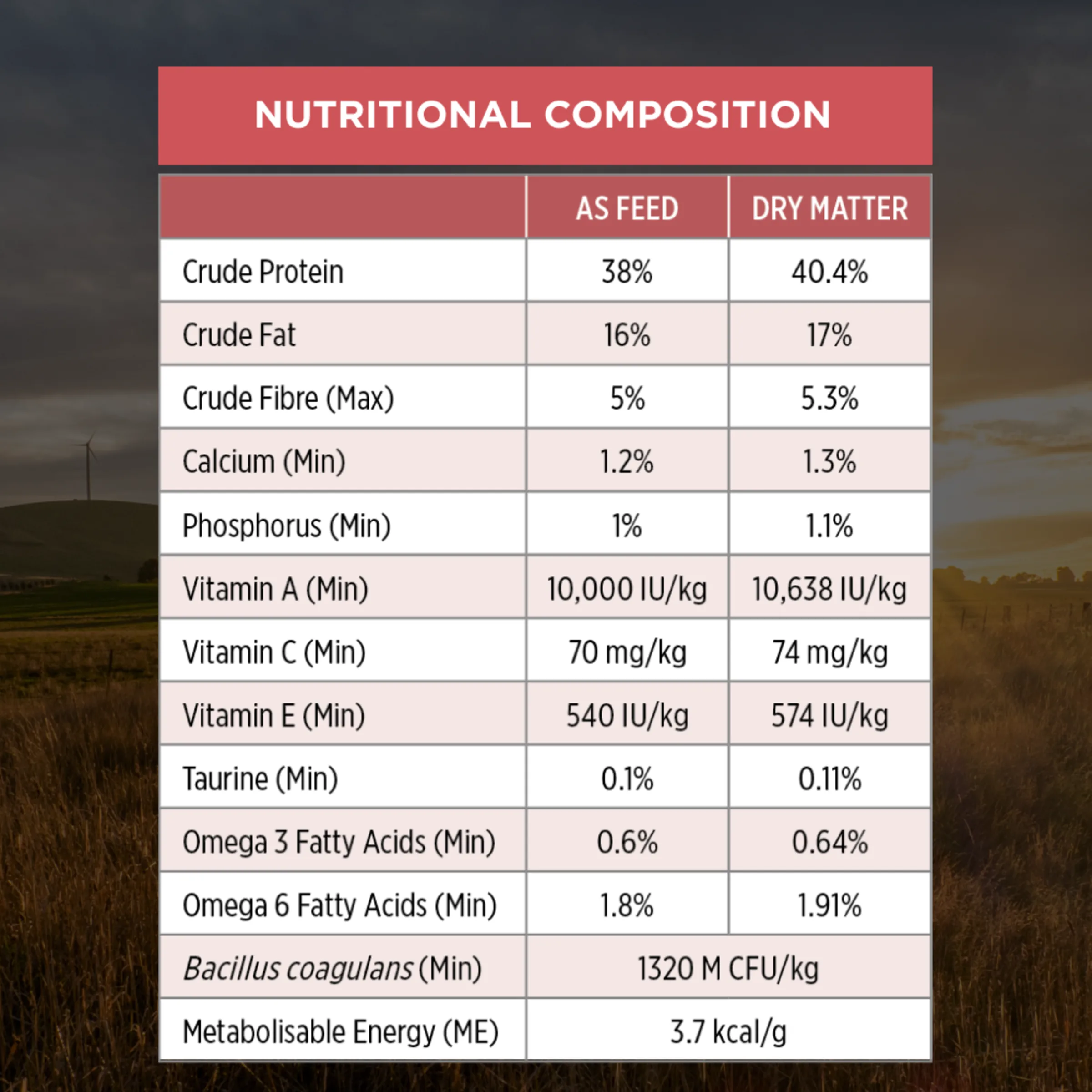 PRO PLAN Fussy & Beauty Salmon Formula Dry Cat Food 1.5kg - Image 9