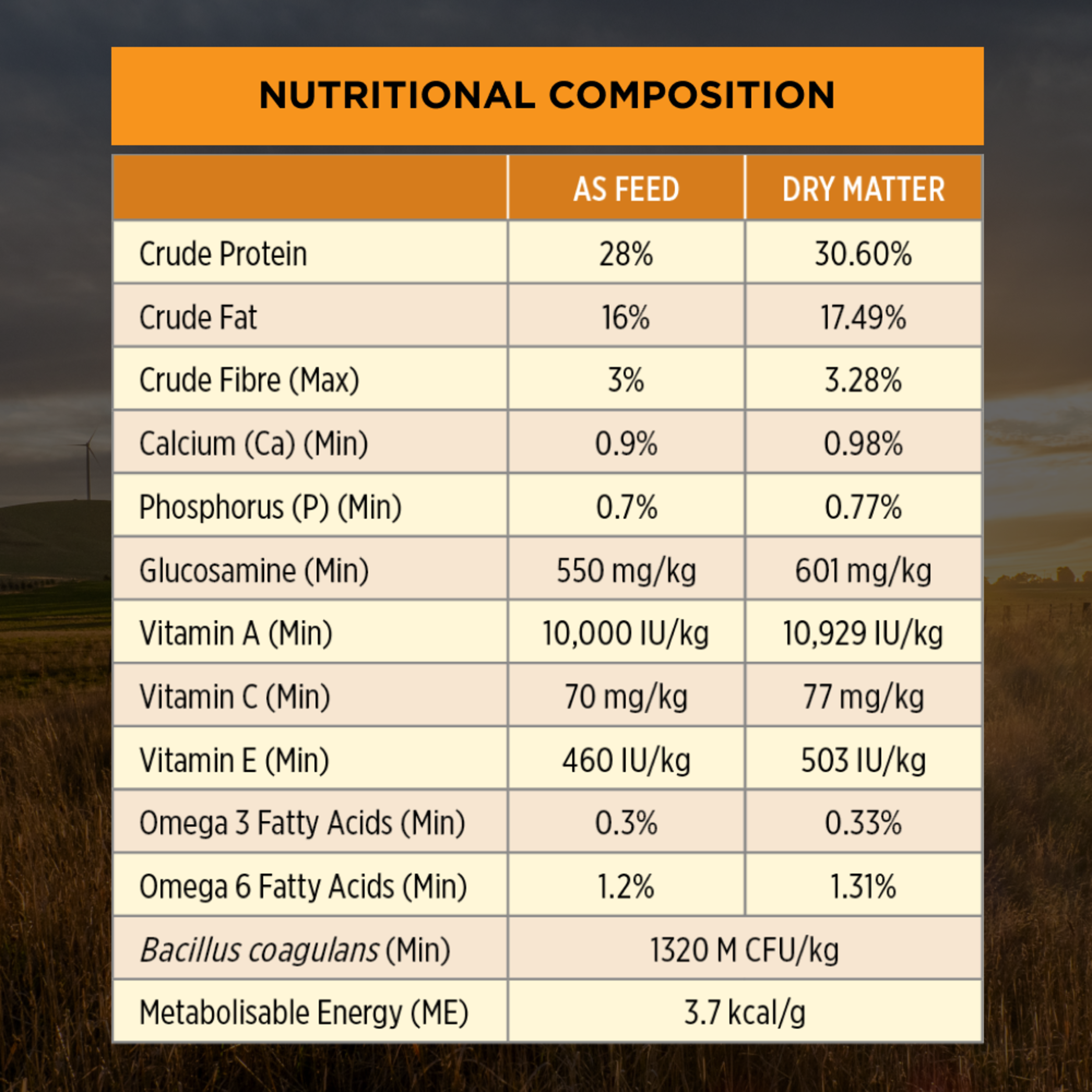 PRO PLAN Adult Medium Breed Chicken Dry Dog Food 3kg - Image 10