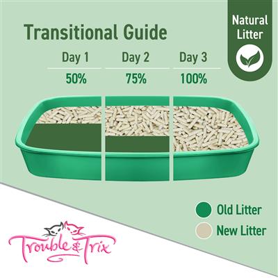 Trouble and Trix Natural Tofu Cat Litter Pellets 10 Litres - Image 6