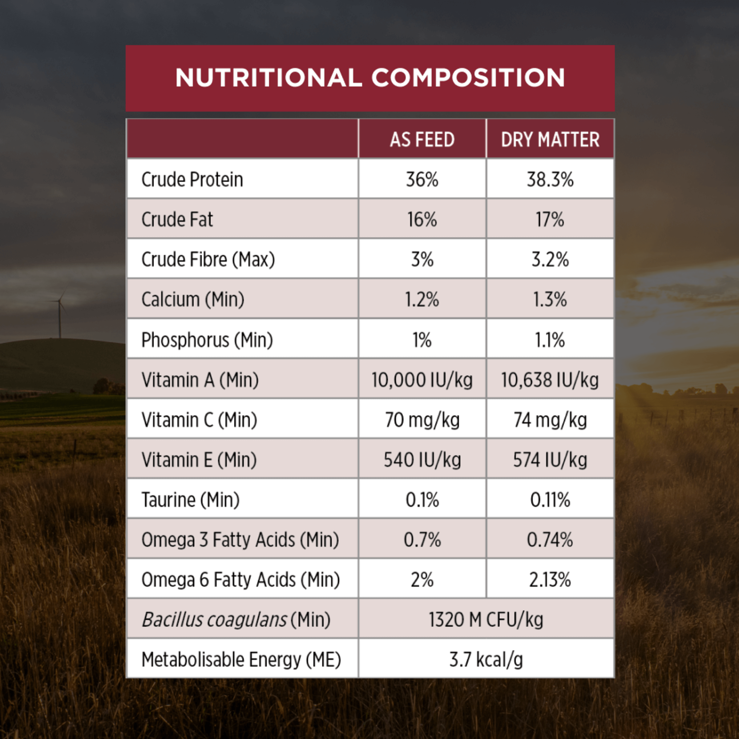 PRO PLAN Adult Chicken Formula Dry Cat Food 1.5kg - Image 8