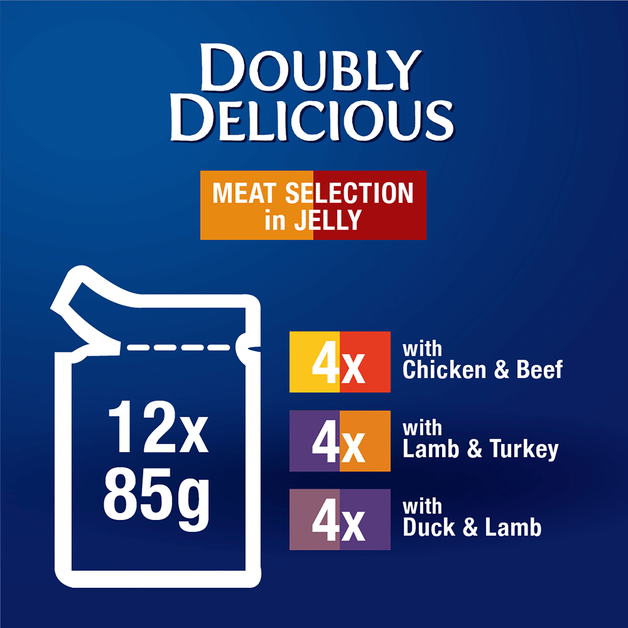 FELIX Adult As Good as it Looks™ Doubly Delicious Meat Selection in Jelly Wet Cat Food 12 x 85g - Image 12