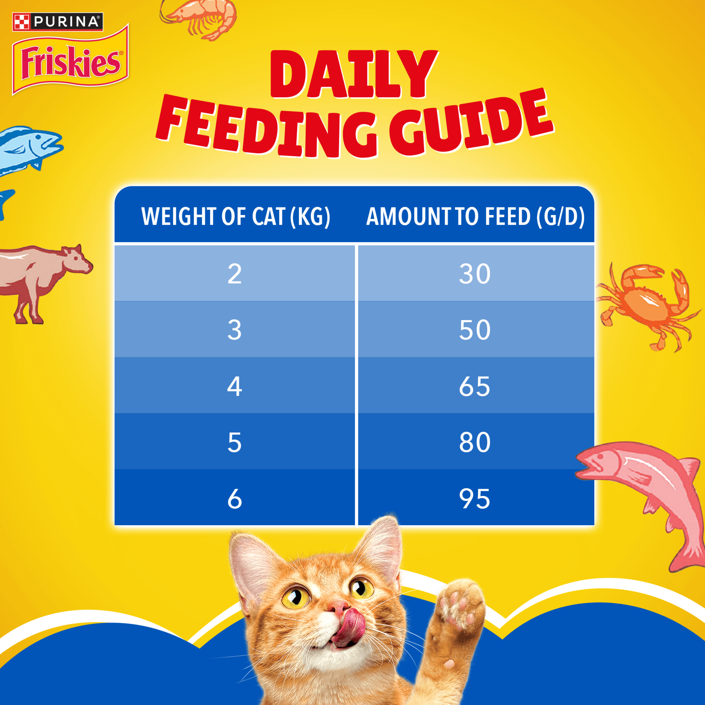 Friskies Adult Seafood Sensations Dry Cat Food 2.5kg - Image 7
