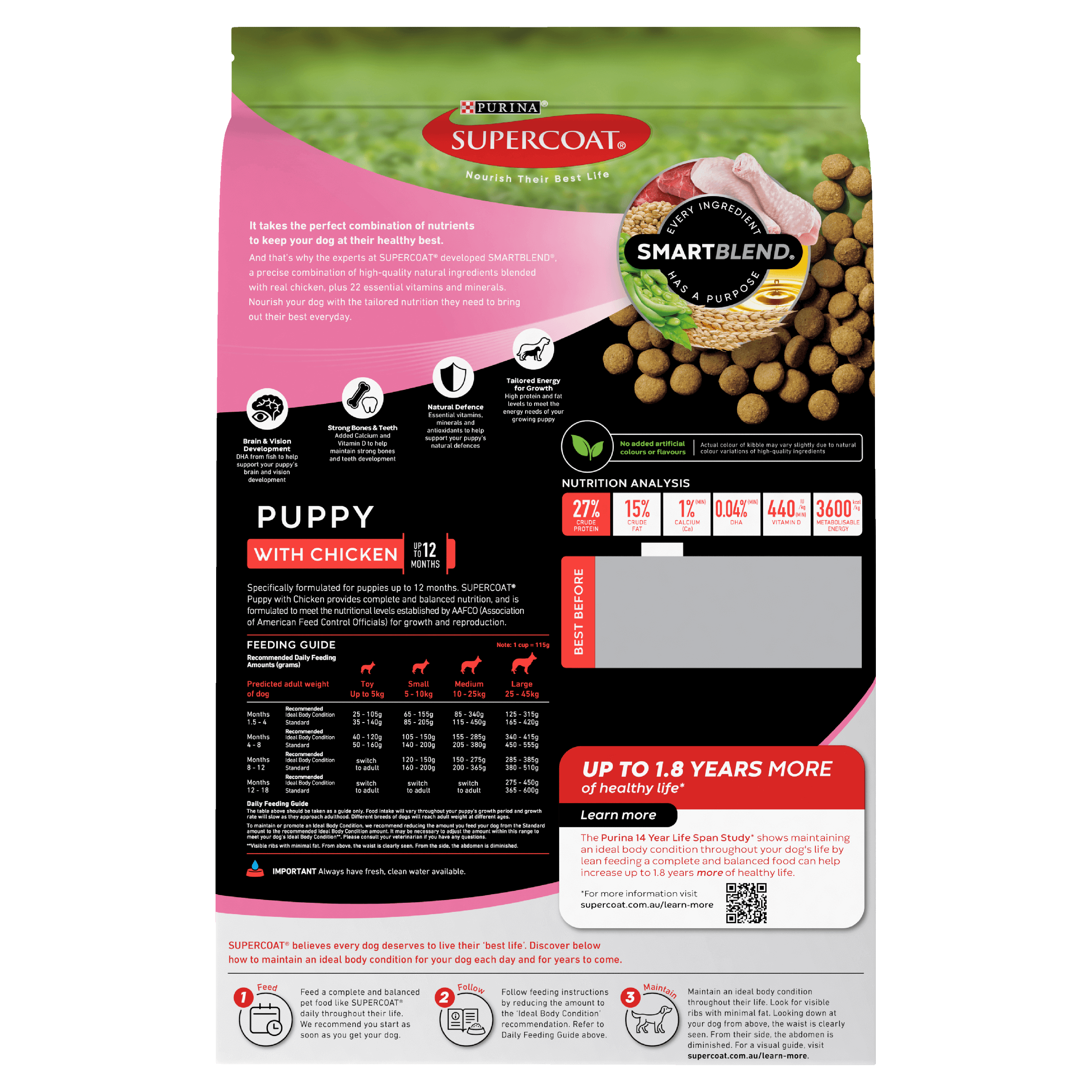 SUPERCOAT® SMARTBLEND® Puppy Dog Food With Chicken 2.6kg - Image 2
