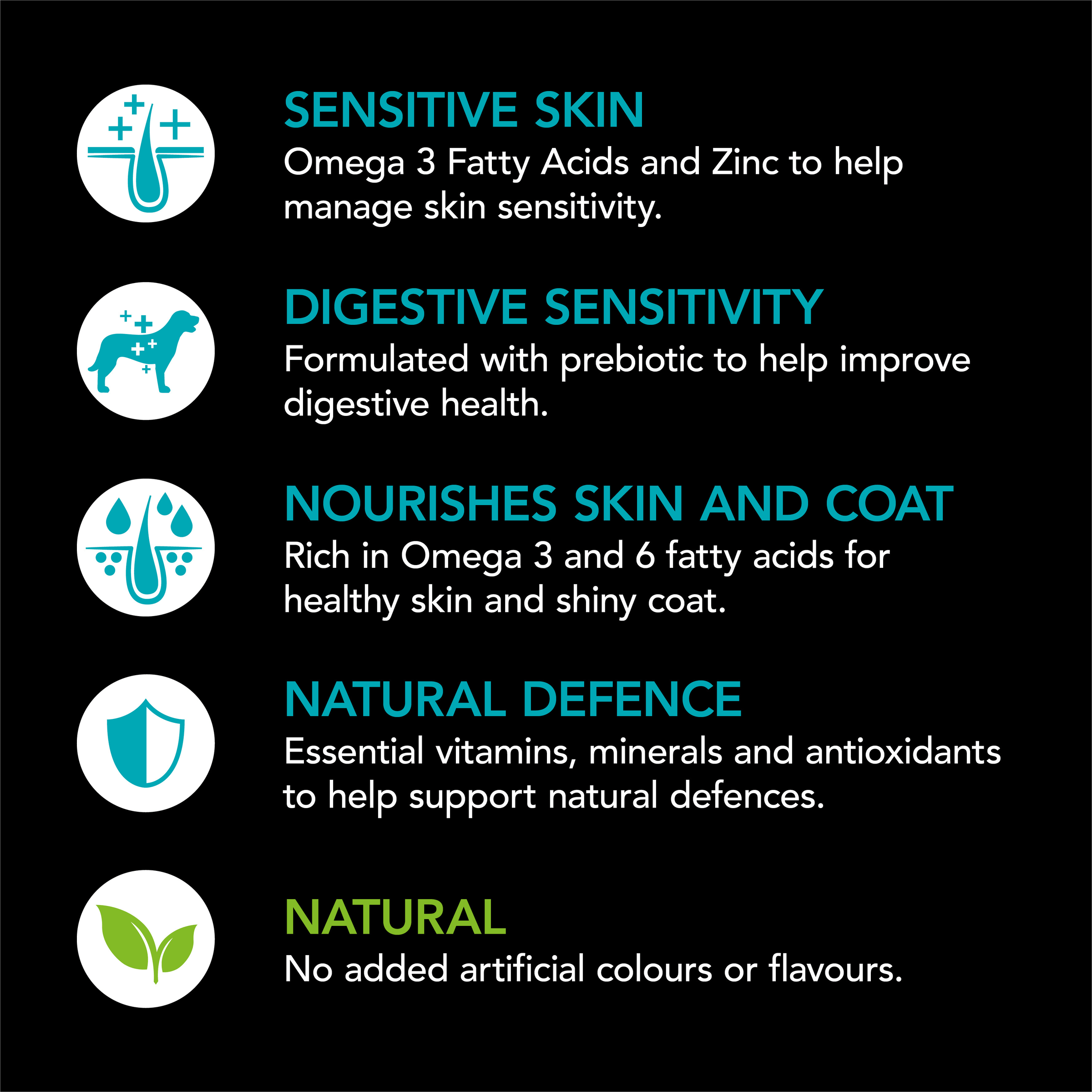 SUPERCOAT® SMARTBLEND® Adult Sensitive Dog Food With Fish 2.6kg - Image 4