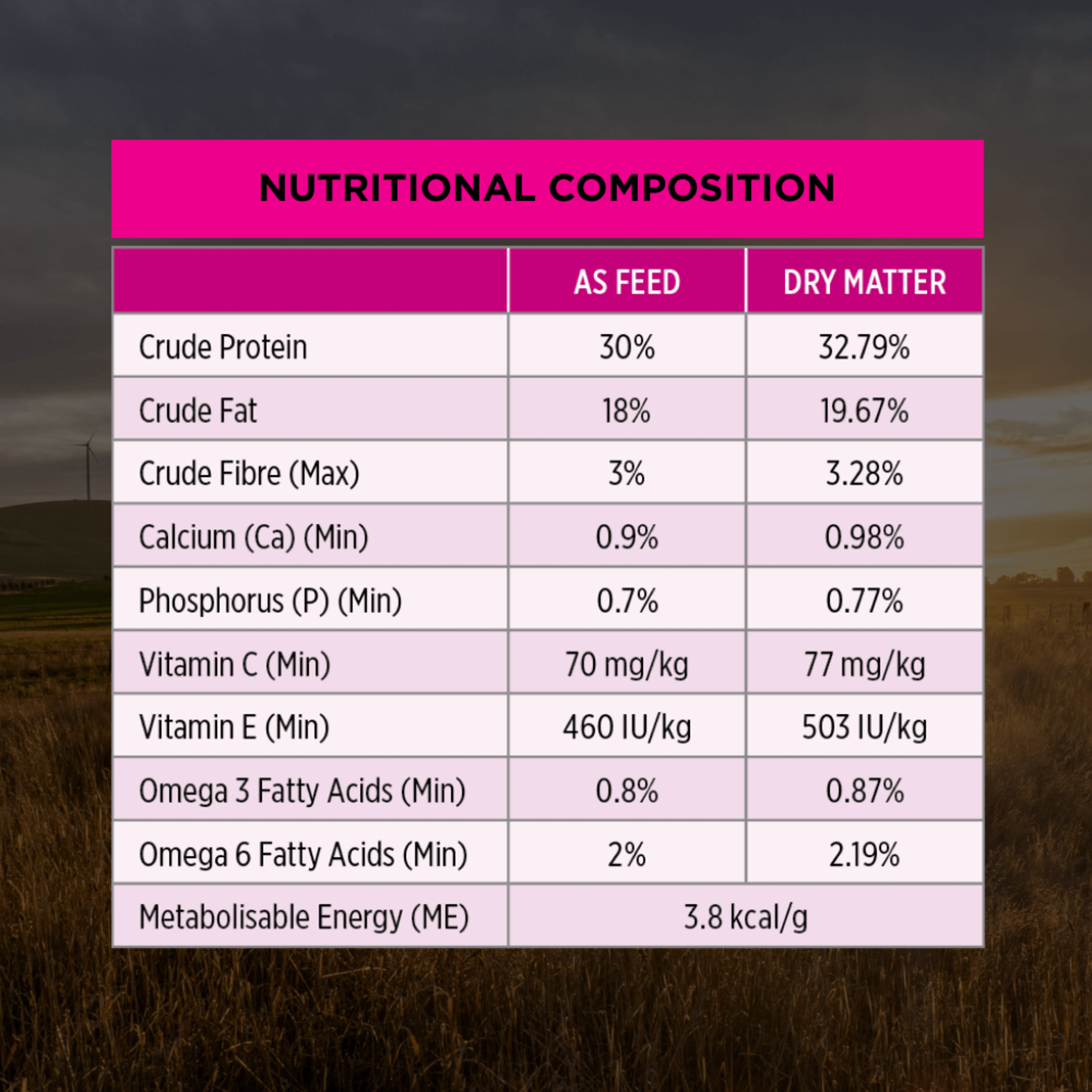 PRO PLAN Adult Sensitive Skin & Stomach Small & Toy Breed Dry Dog Food 7kg - Image 11