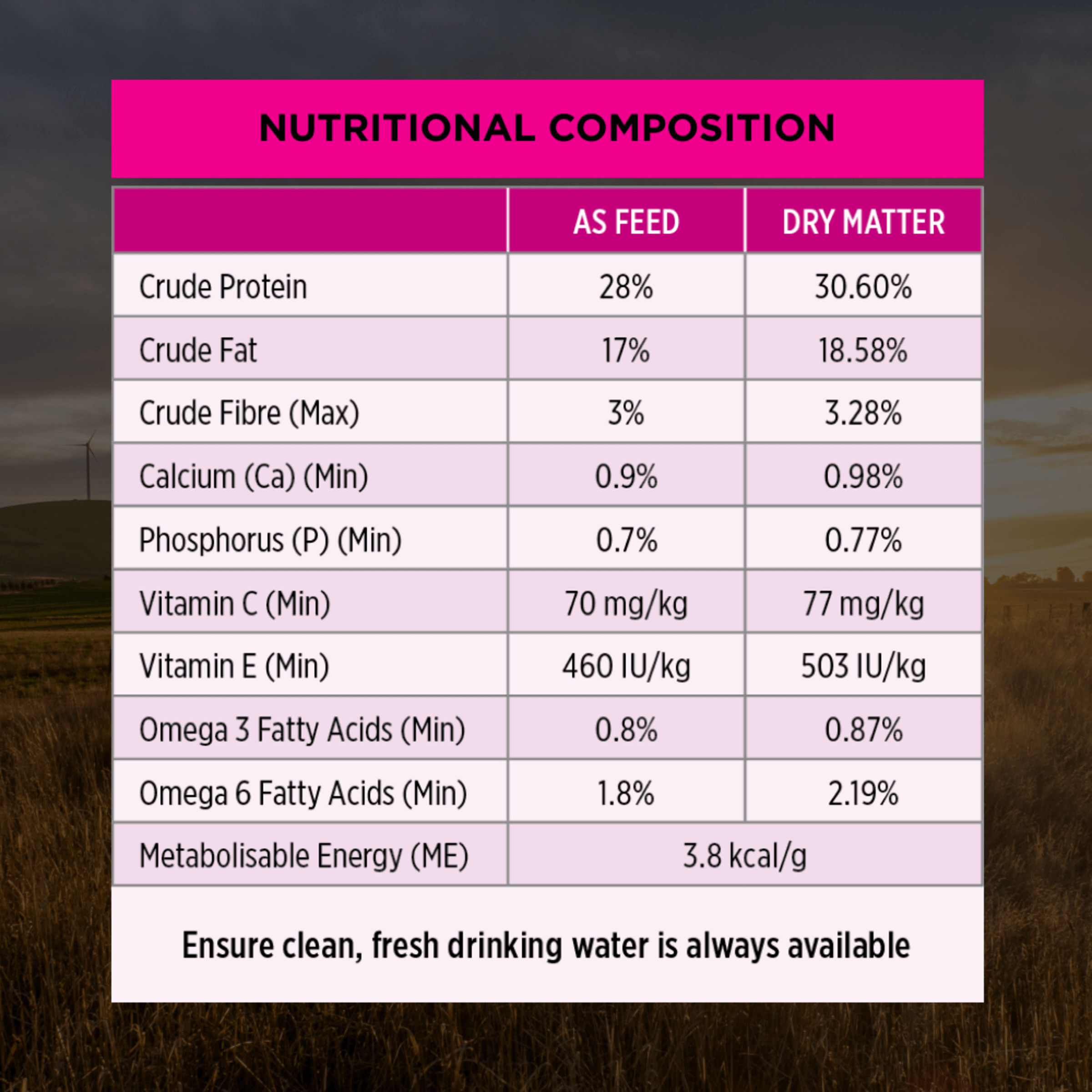 PRO PLAN Adult Sensitive Skin & Stomach Medium & Large Breed Dry Dog Food 12kg - Image 11