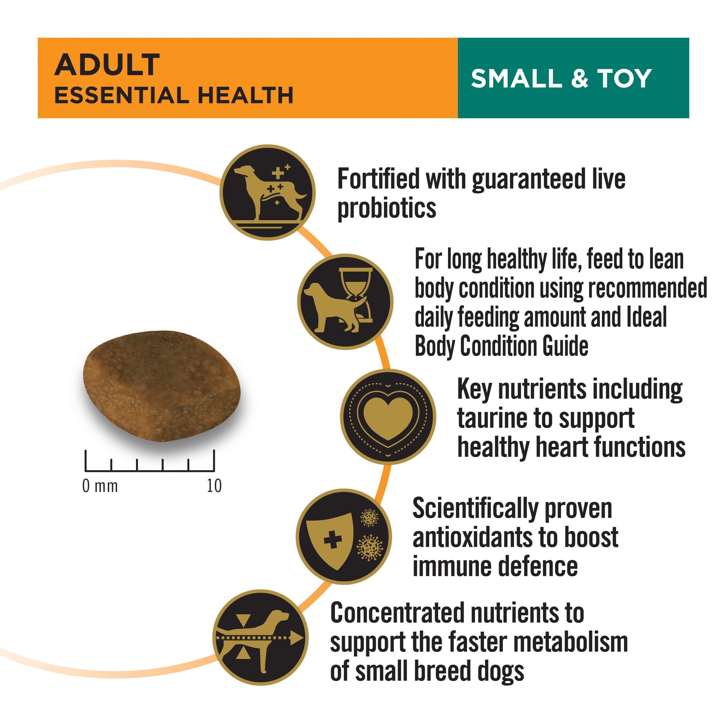 PRO PLAN Adult Small & Toy Breed Chicken Dry Dog Food 2.5kg - Image 8