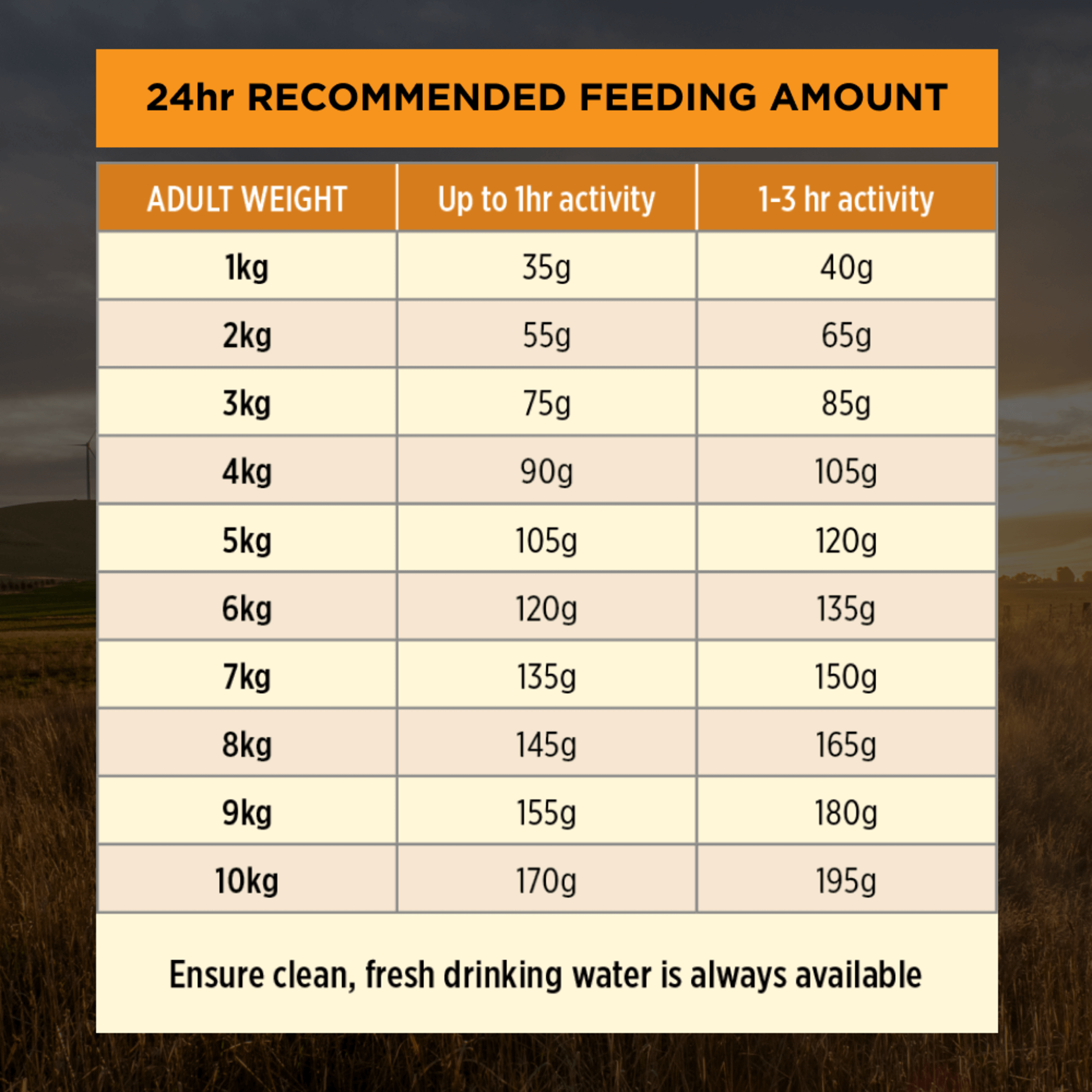 PRO PLAN Adult Small & Toy Breed Chicken Dry Dog Food 7Kg - Image 12