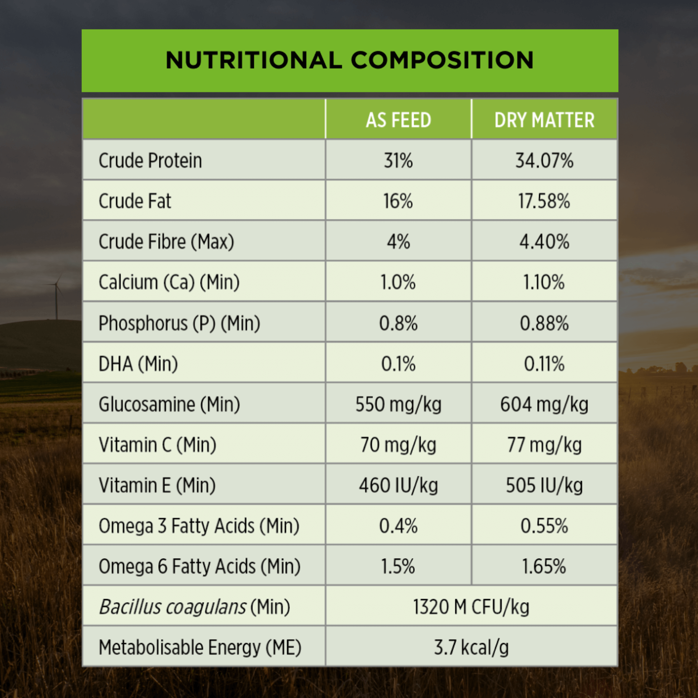 PRO PLAN Puppy Large Breed Chicken Dry Dog Food 15Kg - Image 10