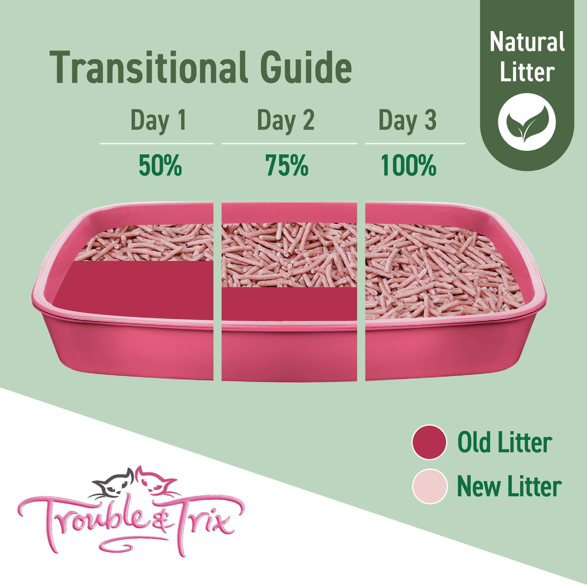 Trouble and Trix Tofu Cat Litter - Cherry Blossom 10 Litre - Image 4